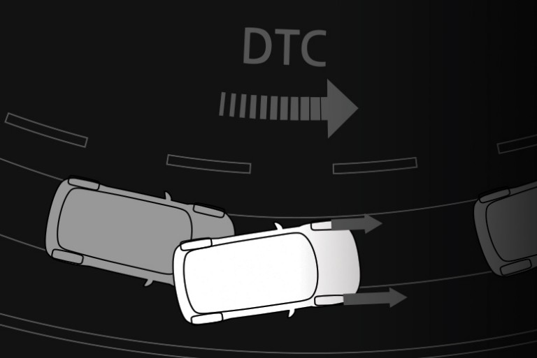 Dynamic Traction Control
